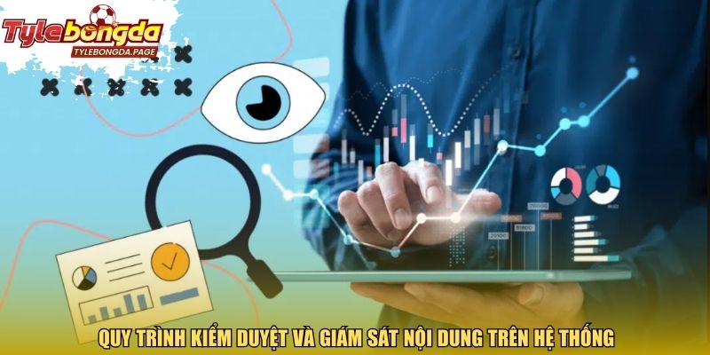 Quy trình kiểm duyệt và giám sát nội dung trên hệ thống